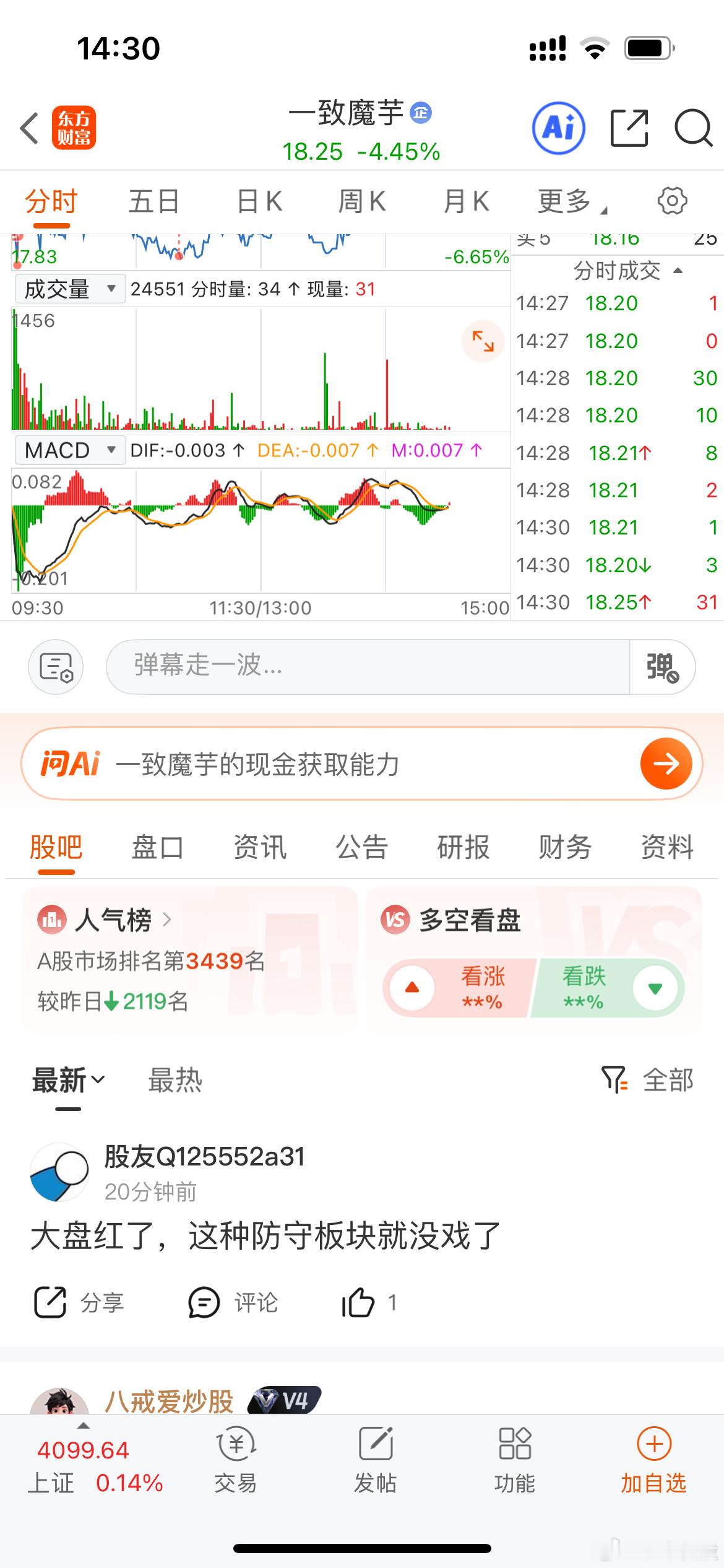 昨天我好惨