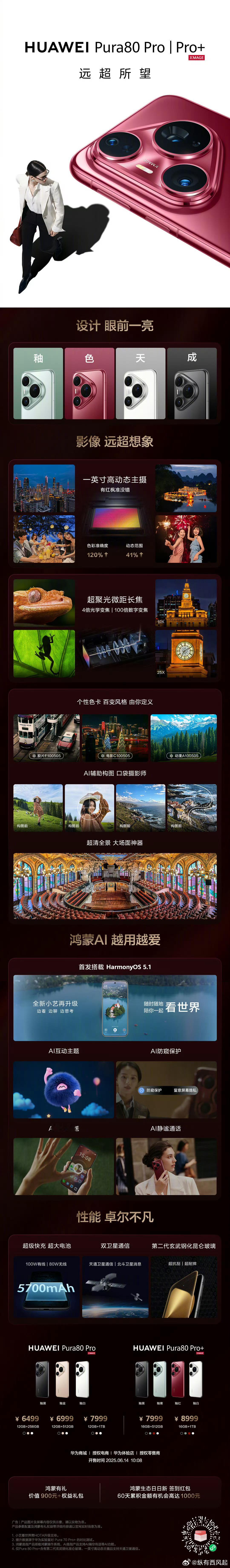 华为Pura80全系一英寸主摄，￥6499起售，感觉怎么样？[思考] ​​​
