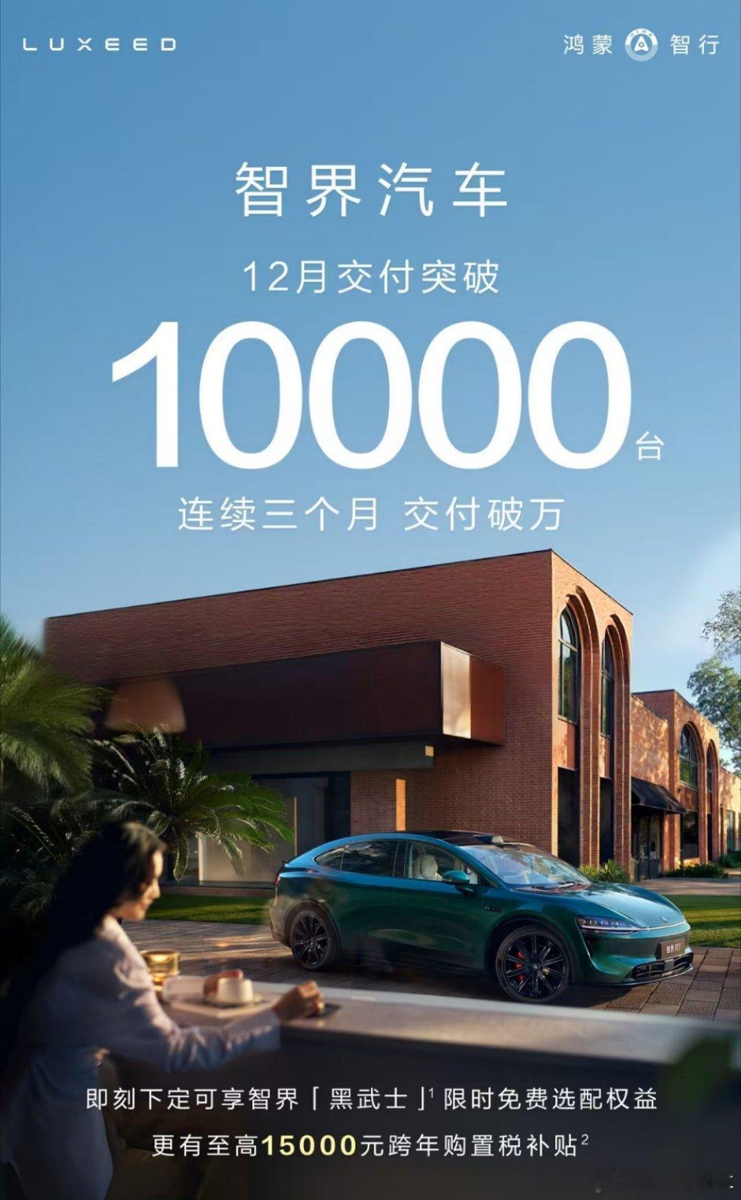 恭喜智界，12月交付突破 10000 台，连续3个月交付破万！智界R7智界新S7