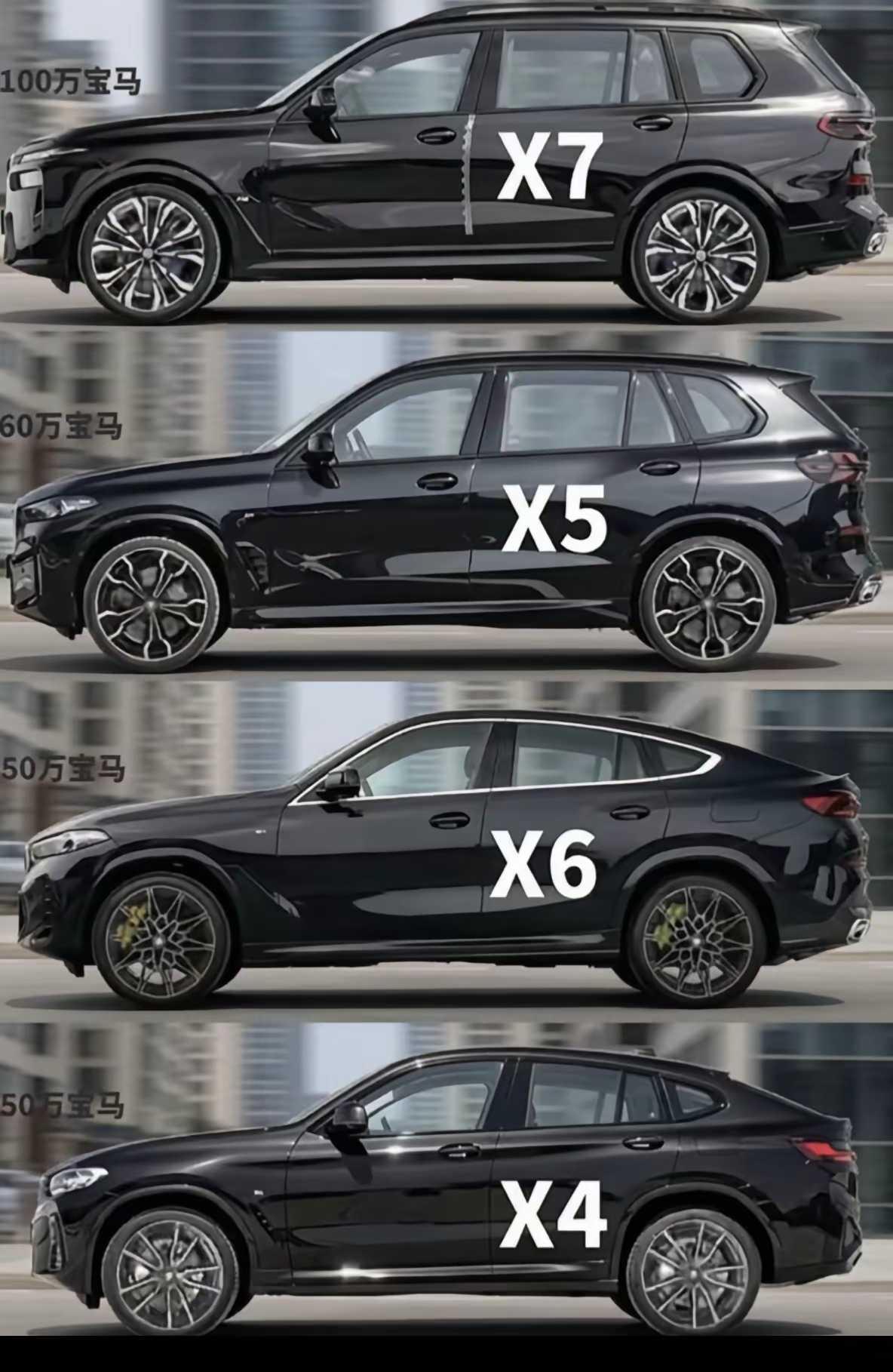 对比发现，还是X5才是宝马里的颜王，你们觉得呢？