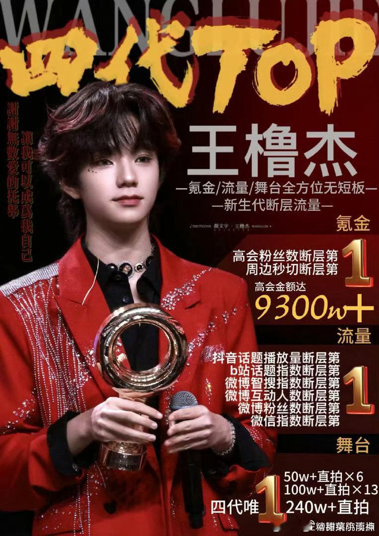 王橹杰和张桂源又在交流什么？谁又wwzz了🤔 