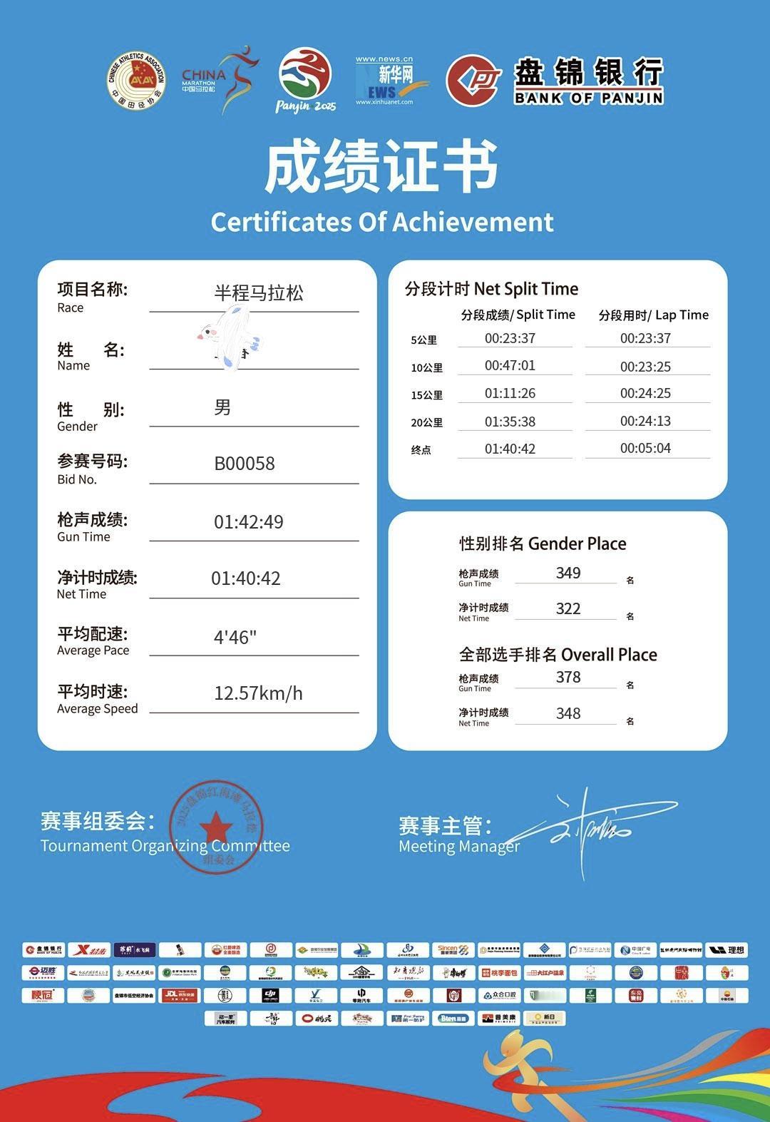 红马也就这样了348，知道天热赛前目标前二百，跑进135-140之间，果然还是失