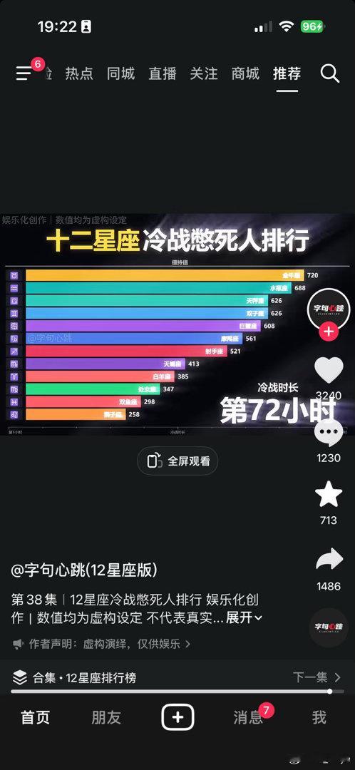 金牛不存在冷战，要不朋友，要不陌生人。如果不是朋友，那直接就划回陌生人。我最长一
