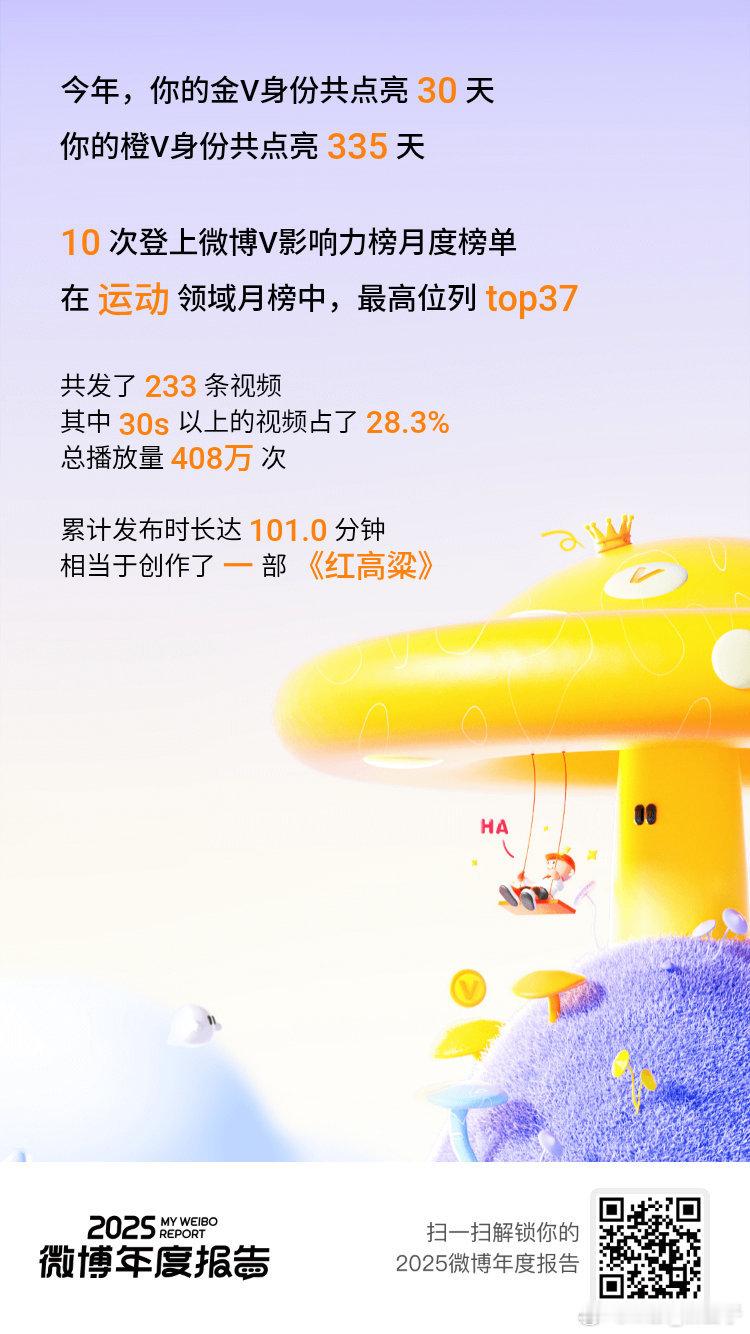 托你们的福，今年我保持金V成就30天  ，借你们的光，橙V保持了335天 ！这份