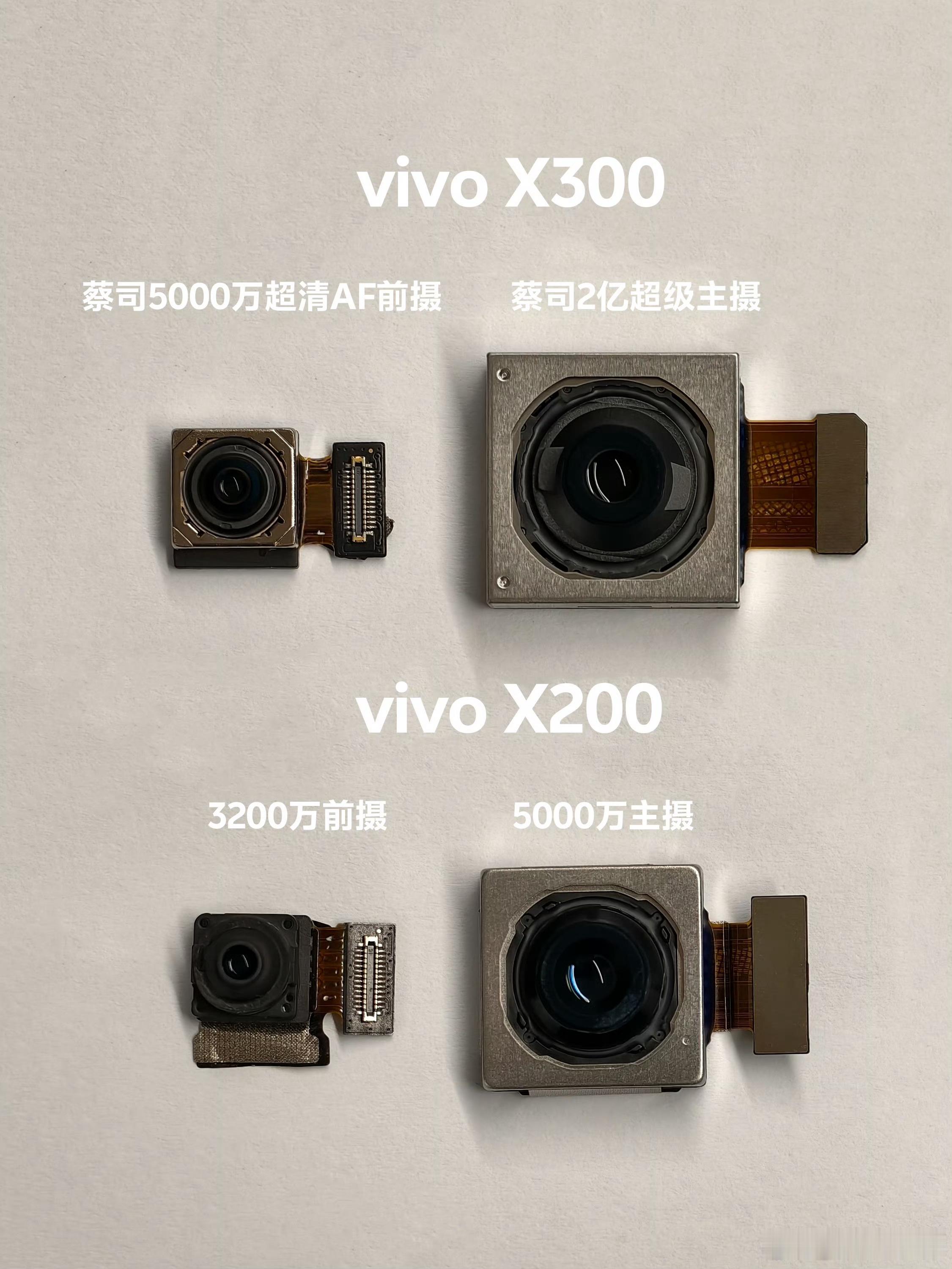 左图是X300标准版的蔡司2亿超级主摄，右图是X300 Pro定制的独家2亿HP