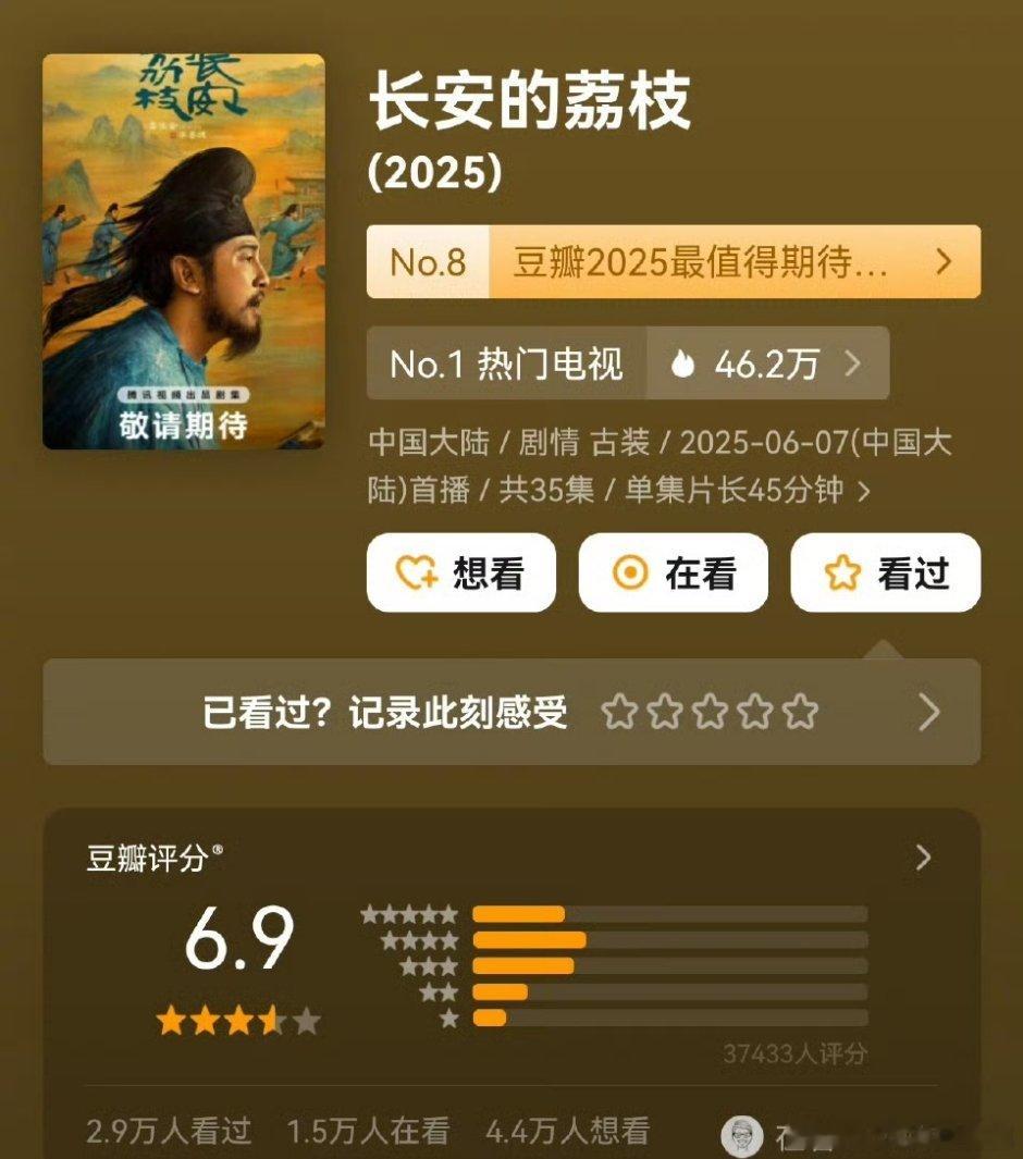 《长安的荔枝》开分6.9，打分人数3.7w分数不算太高 ​​​