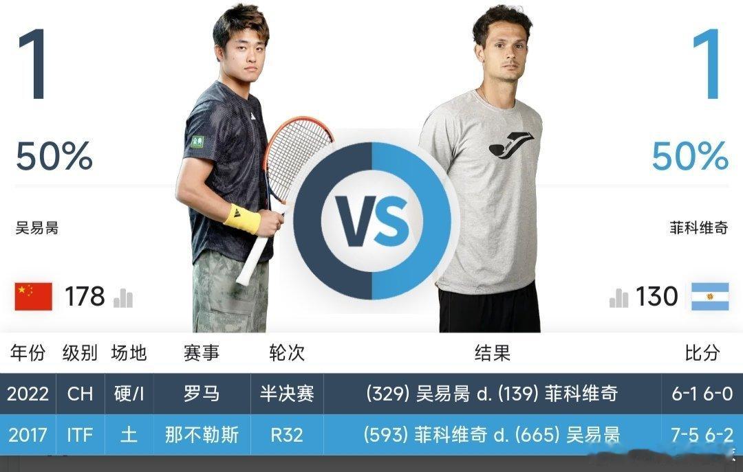 最新赛事赛程【直播地址见评论区】8月19日23：00左右  美网男单资格赛第一轮