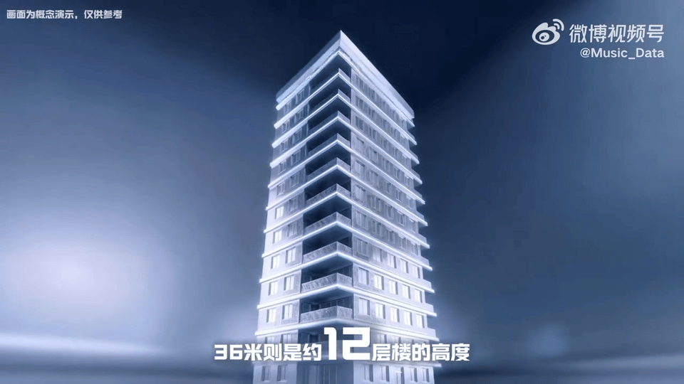 薛之谦演唱会promax版舞台 5000㎡的舞台是什么概念，相当于把12个篮球场