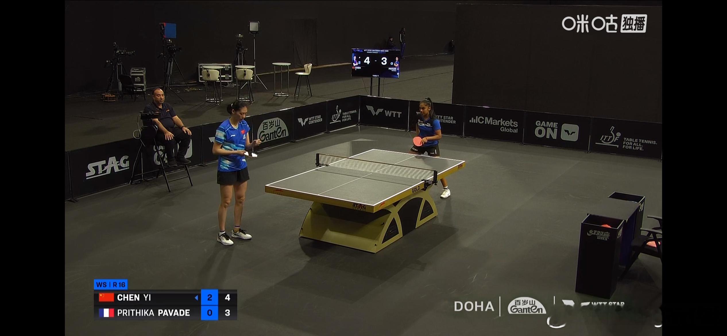 WTT球星挑战赛多哈站2026 女单1/8决赛：🇨🇳陈熠3比1普利蒂卡·帕瓦