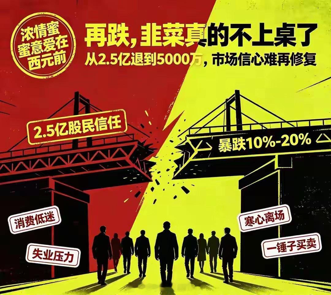 现在收盘了，接下来怎么看？目前大盘又V起来了，这种来回的拉扯，纯纯是短线资金高抛