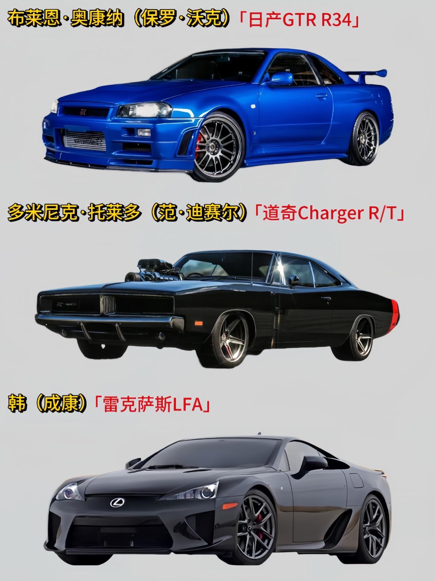 《速度与激情》中的俊男靓女都开哪些车？