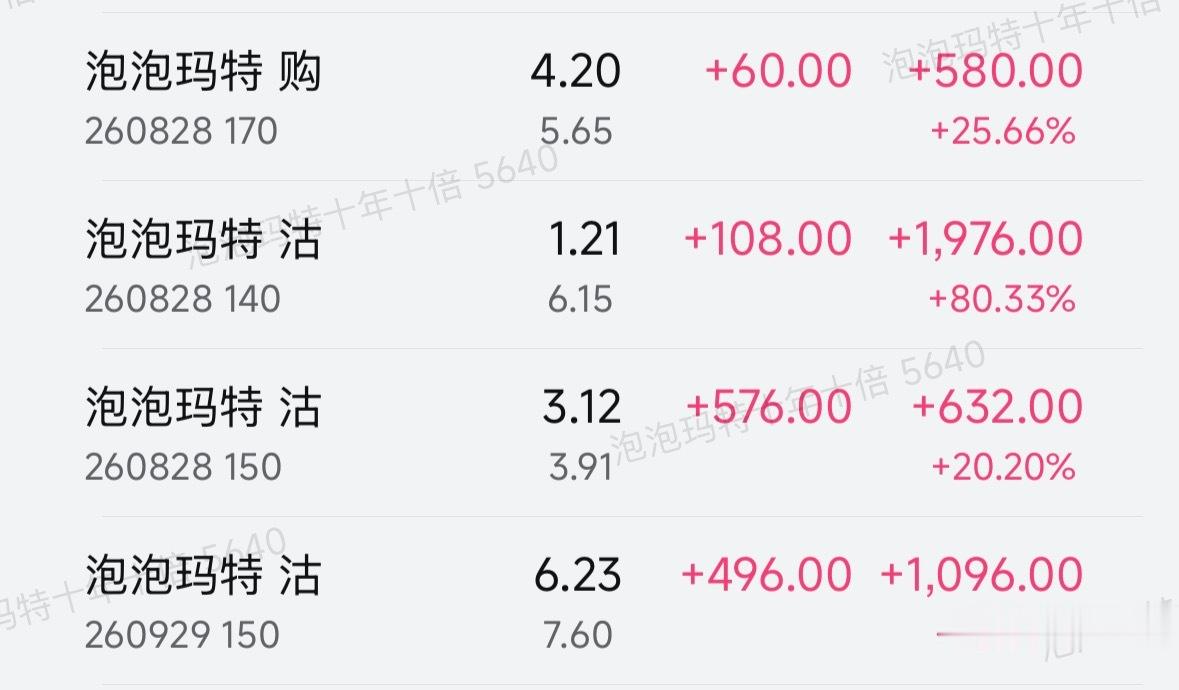我也是call和put都在卖，挺好玩的 