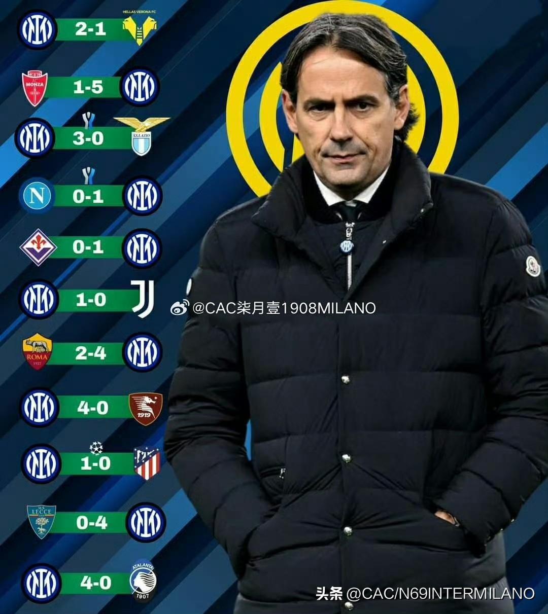 那时我们人挡灭人，鬼挡杀鬼，
联赛，欧冠，超级杯一顿乱杀！ ​​​