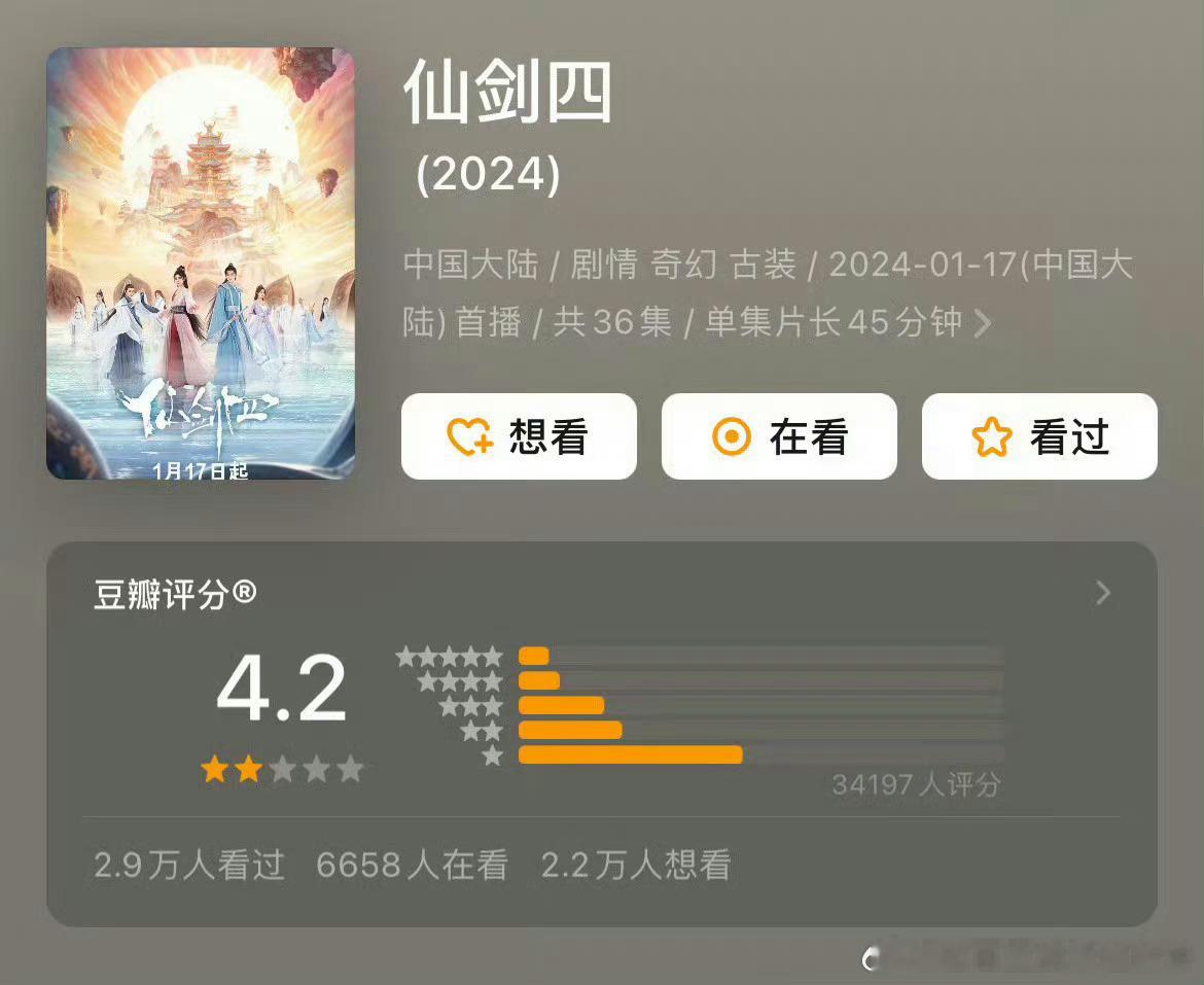 鞠婧祎、陈哲远 #仙剑四豆瓣开分4.2#，高了还是低了 ​​​