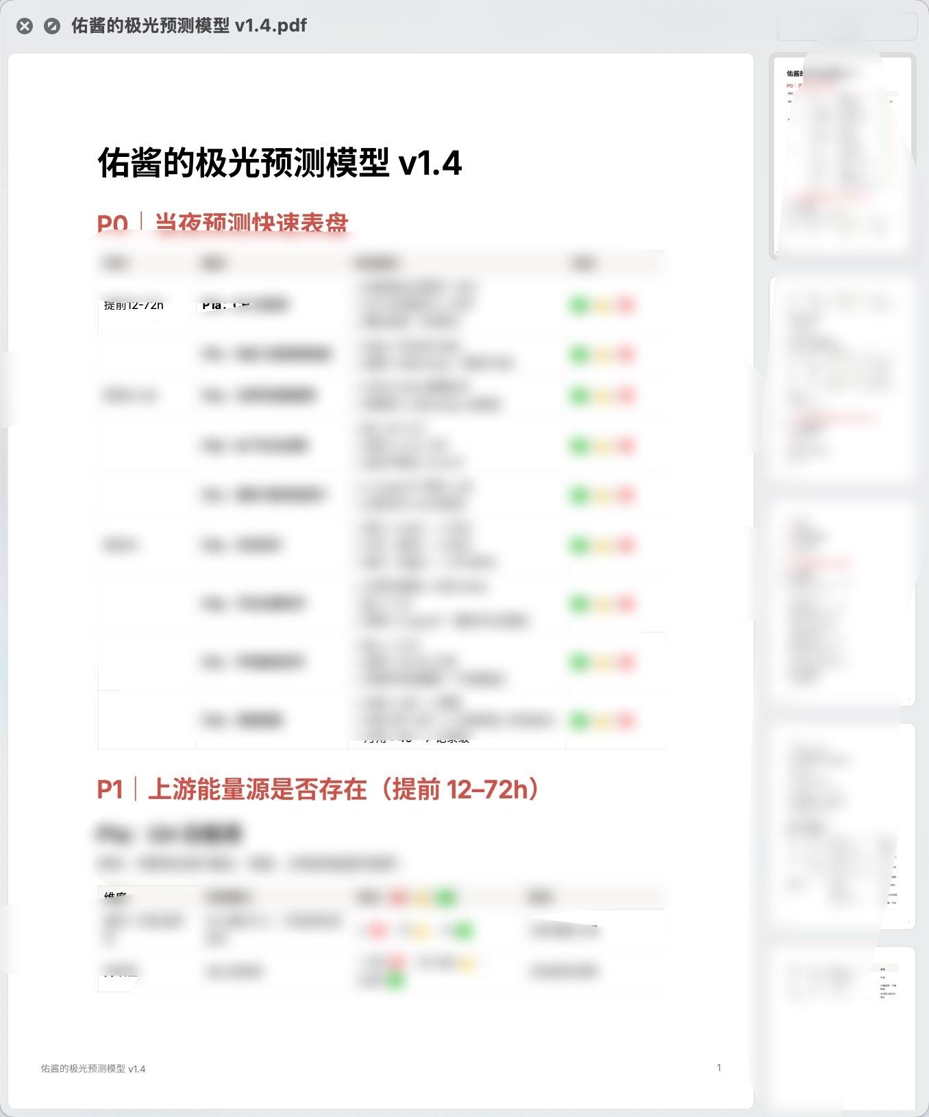 新年第一天！搭了一个还挺有意思的极光预测模型正在尝试用gemini把它做得不那么