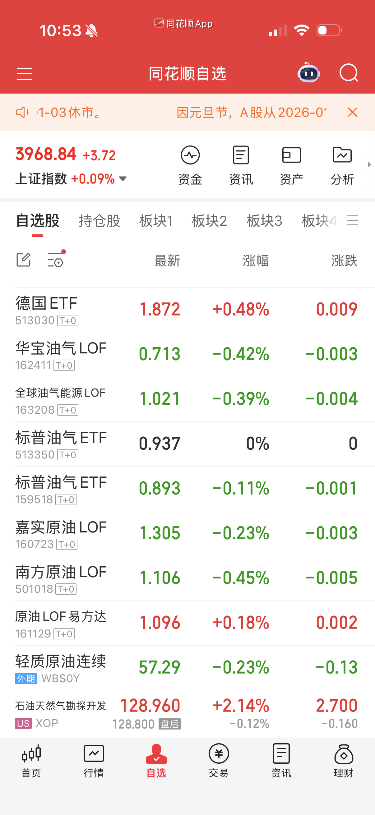 油气场内完全不跟期货指数，要不然场内可以考虑做点油气波段。 