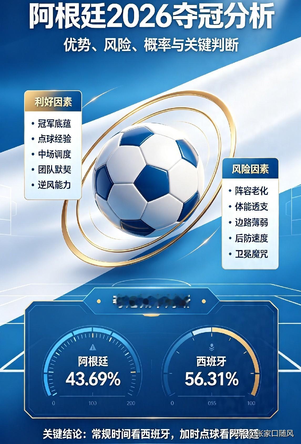阿根廷能夺冠吗？很多人认为不能，阿根廷又一次不被人看好，都是以前表现太拉胯，不敢