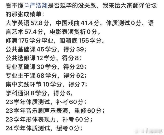 曝严浩翔大学英语57.8分曝严浩翔英语挂科 曝严浩翔大学英语57.8分，不是出了