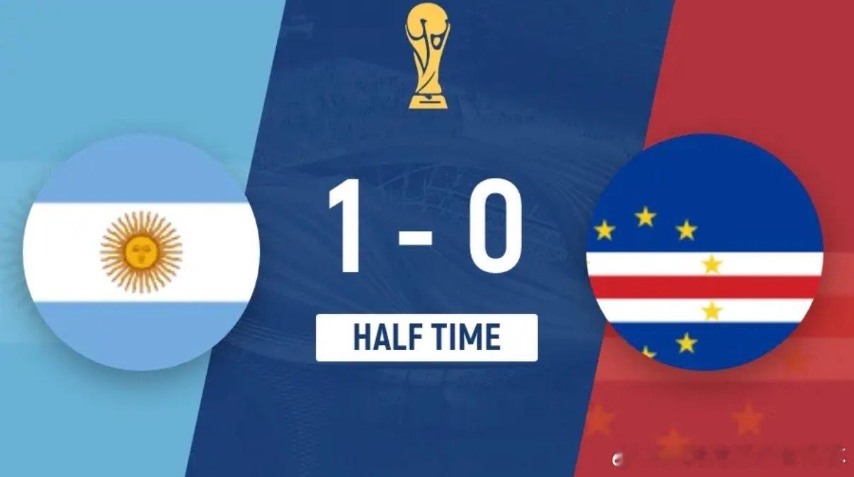 7月4日世界杯 1/16决赛，阿根廷对阵佛得角 。上半场利马助攻，梅西打入世界杯