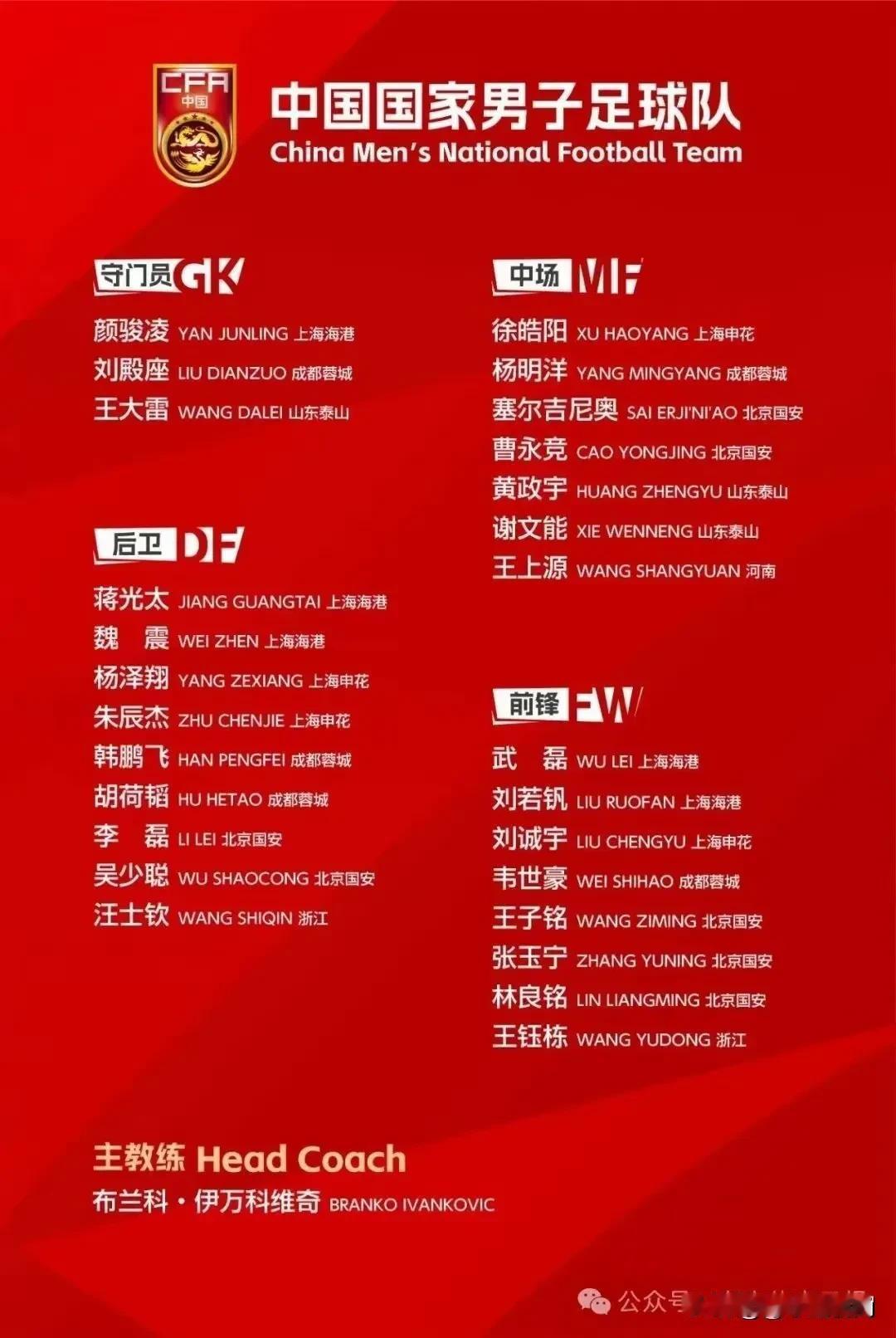 世预赛大名单出炉，武磊入选。
对于武磊不是好事，首先伤病未愈，在俱乐部都是替补出