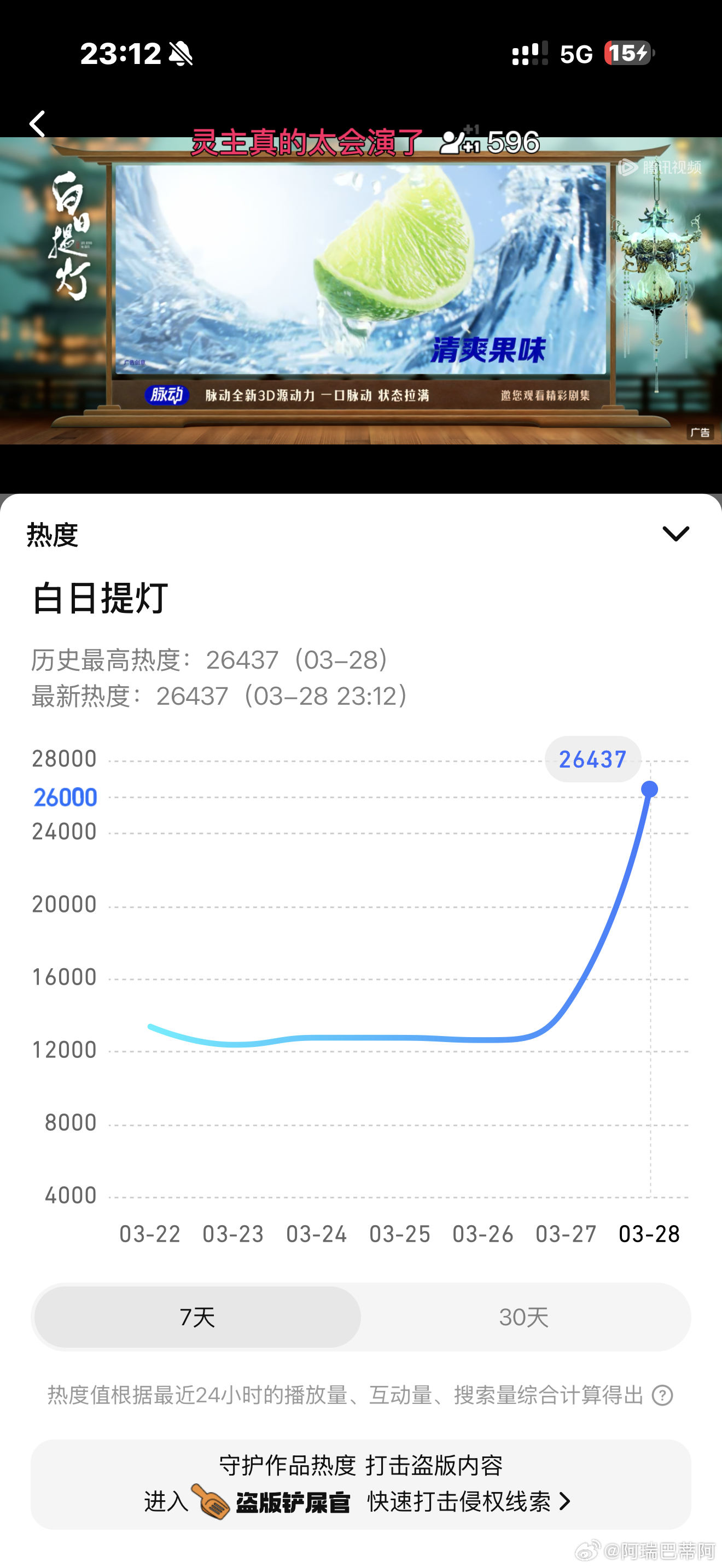 一定别停！26437了！继续冲白日提灯