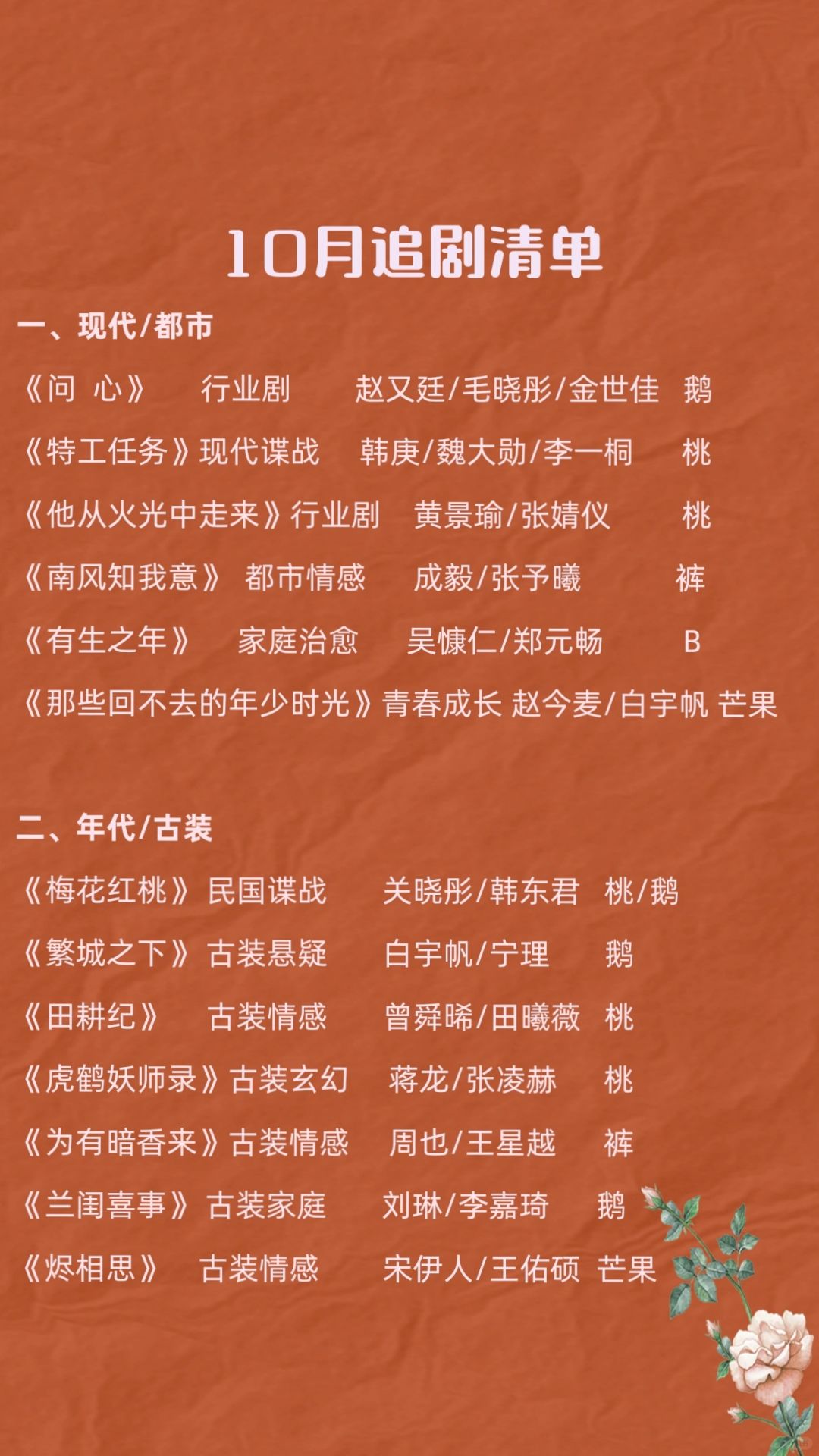 10月在播剧追剧清单：（上）