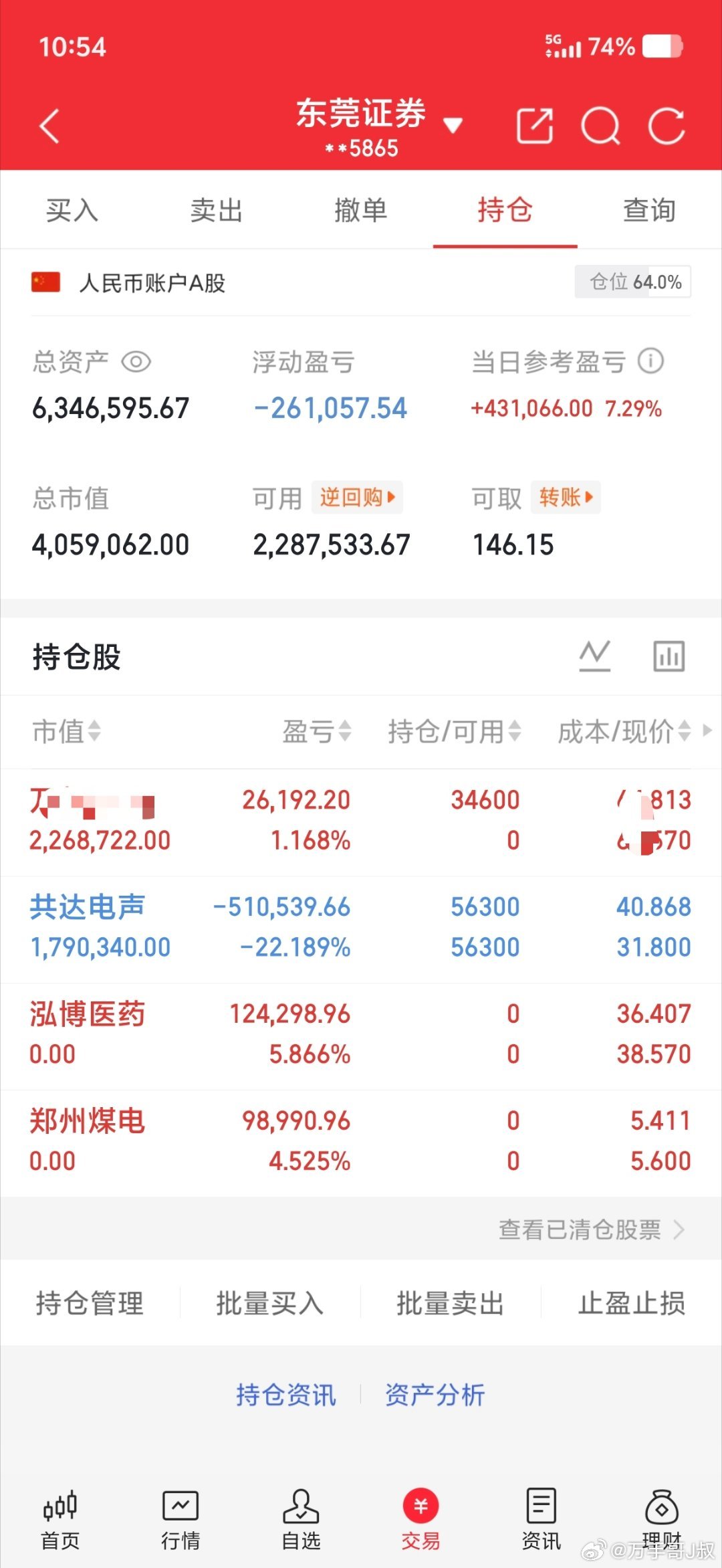 记录20w本金，目标一年翻10倍，一年做200w（第186天）卖出：301230