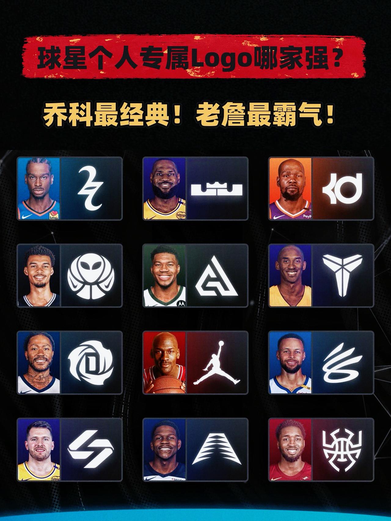 明星个人Logo哪家强？乔科经典老詹霸气！
众所周知，个人品牌Logo是检验球星