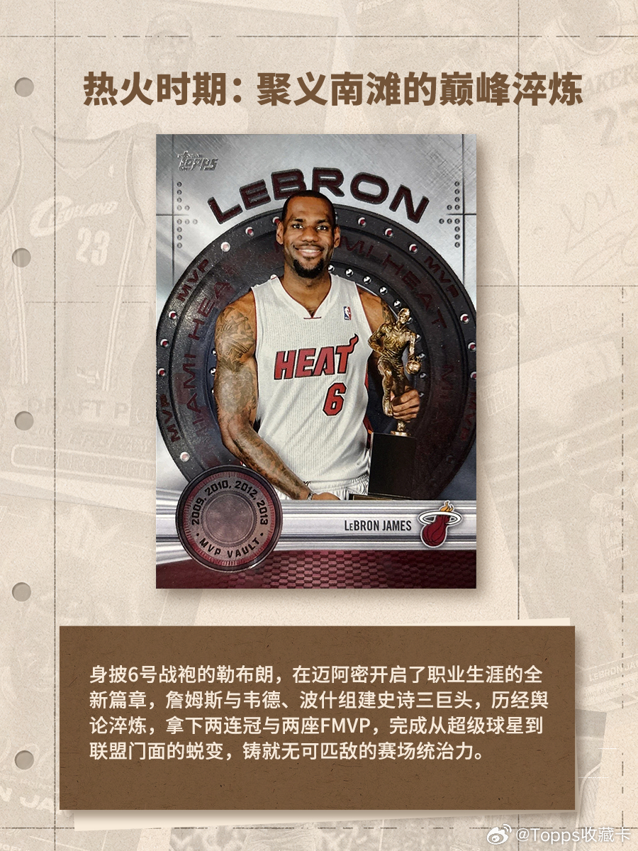 《Topps 巨星档案：勒布朗・詹姆斯》以卡藏岁月，传奇逆战时光。2026 年季