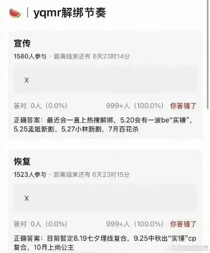 虽然孟子义的咖位比李昀锐大一些，但这两人都是离开对方就没有热度的人…李昀锐孟子义
