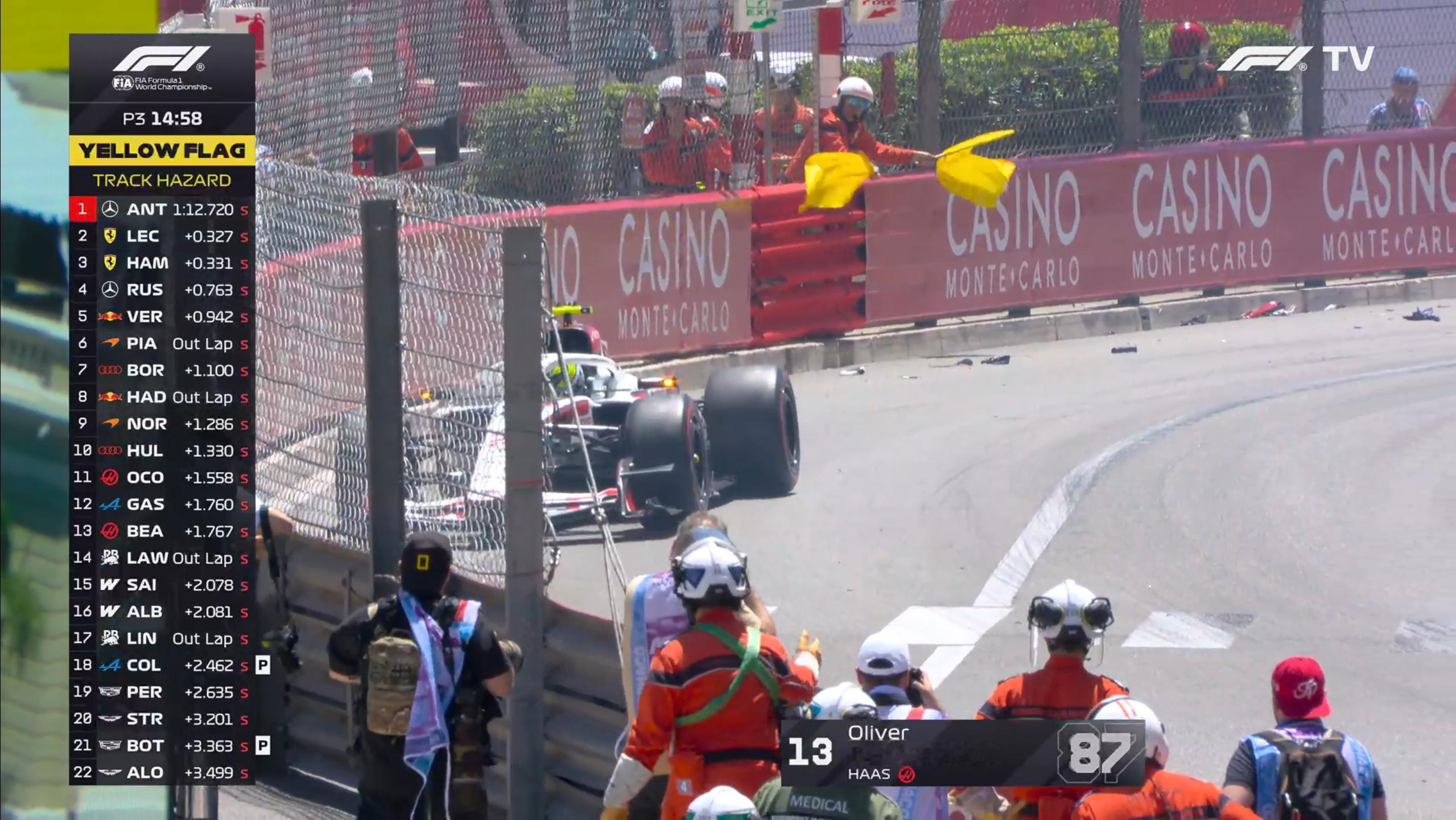 贝尔曼在T3撞车，红旗🚩F12026F1摩纳哥大奖赛