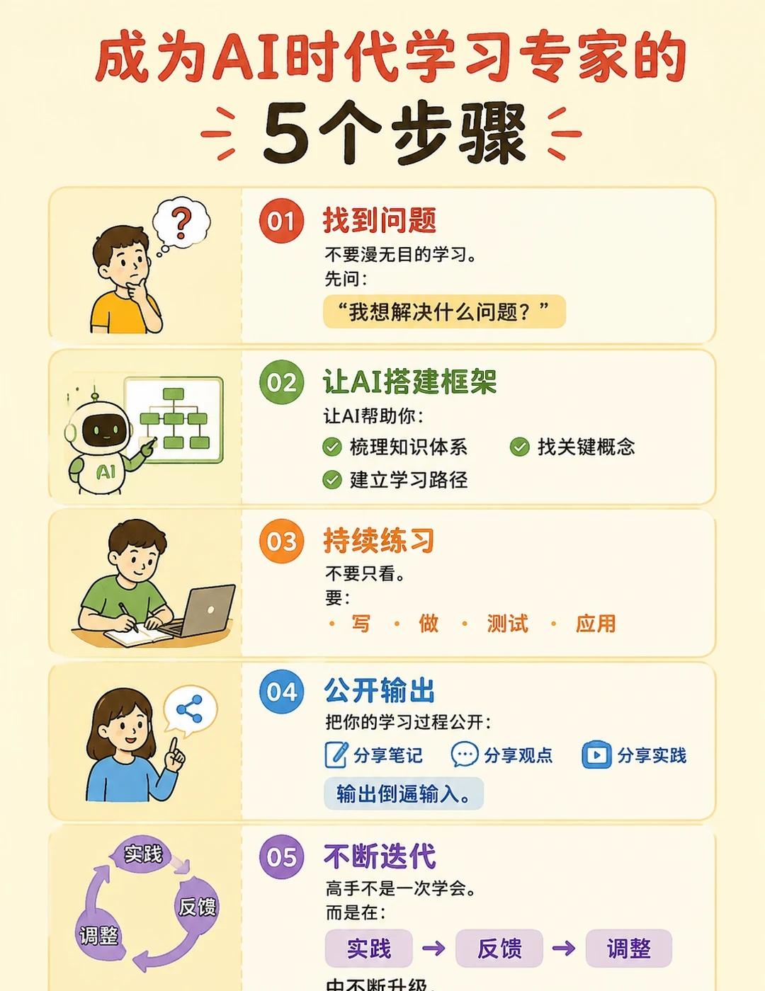 如何用AI成为学习专家！
AI时代，学习的目的不是去获取答案，而是借助AI去放大