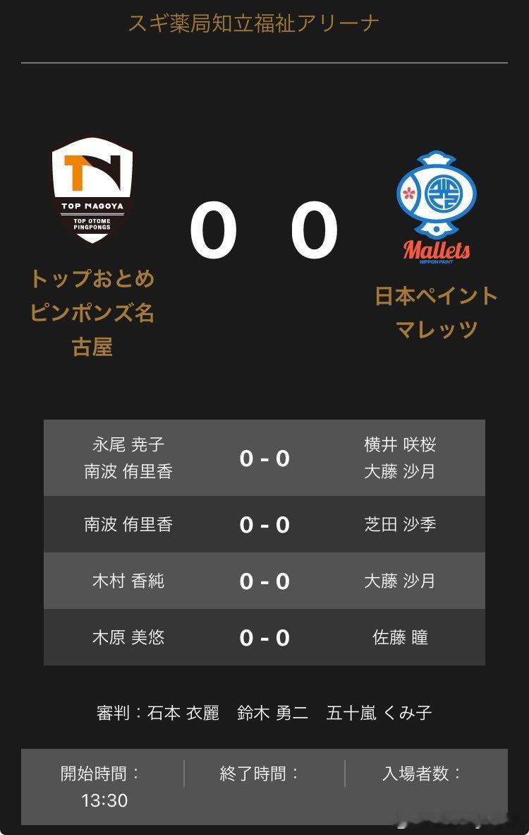 T联赛 8.31 名古屋🆚日本涂料 对阵表 ​​​