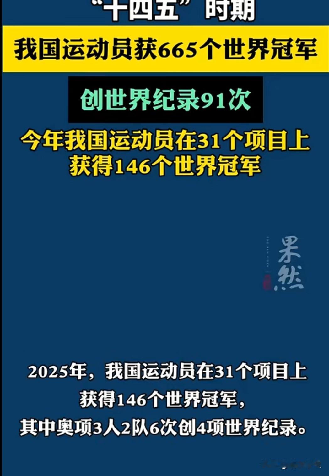 2025 年 12 月 29 日，官方最新数据显示，"十四五" 时期我国竞技体育