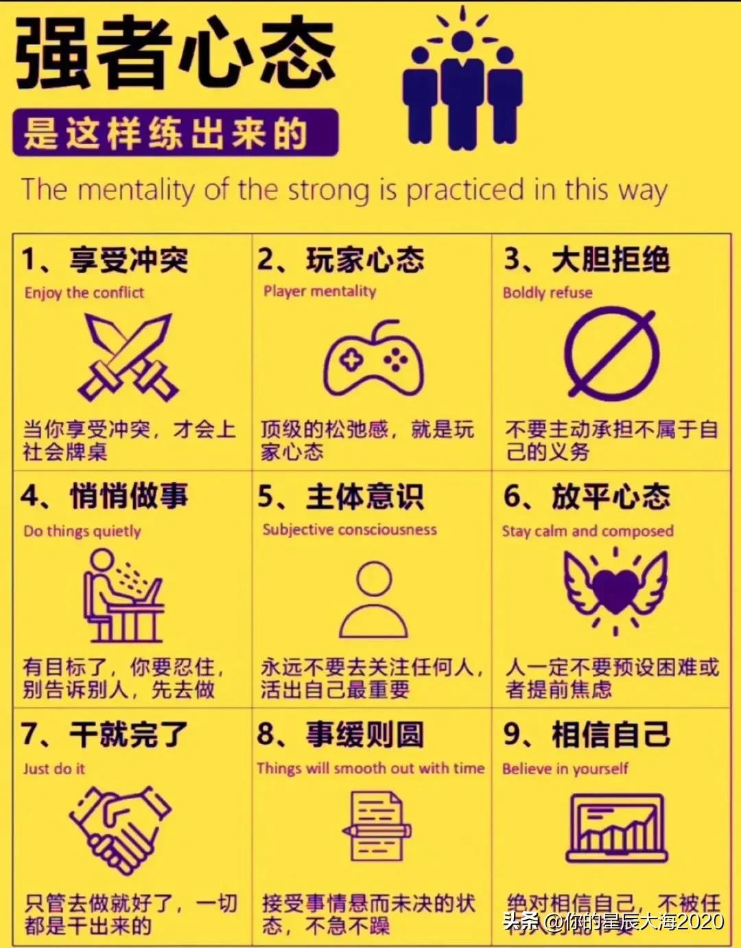 如何练就强者心态？不妨来看看