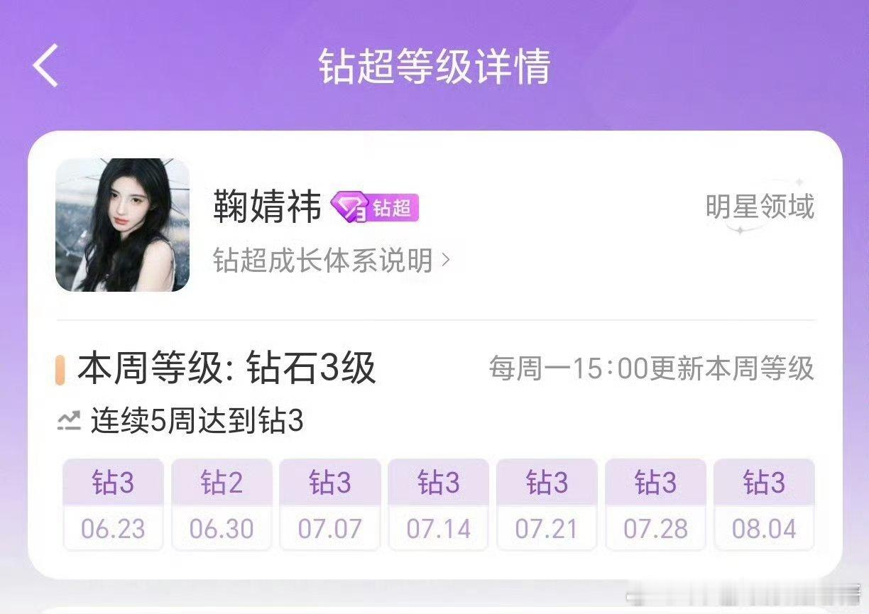 鞠婧祎超话连续5周钻超3！🐮🍺 ​​​