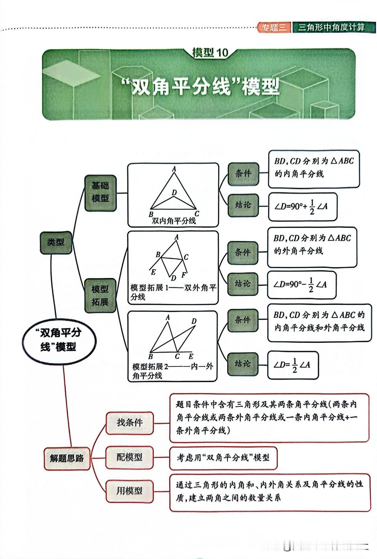 【史上最全初中数学 || 三角形角平分线模型！】
初中数学知识点，中考数学几何模