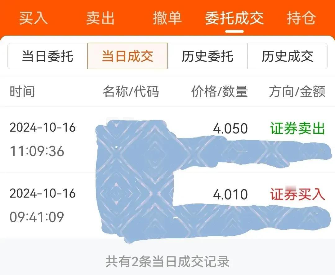 20241016收评：上、下午盘中提示全对，午评分享了上午做t
       有