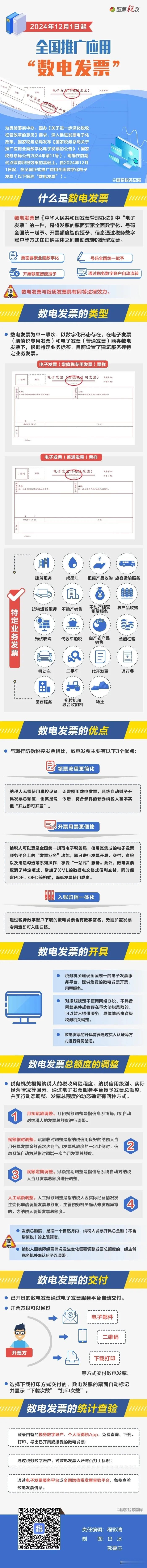 数电发票，是将发票的票面要素全面数字化，亦即为数字化发票。数电发票与纸质发票具有