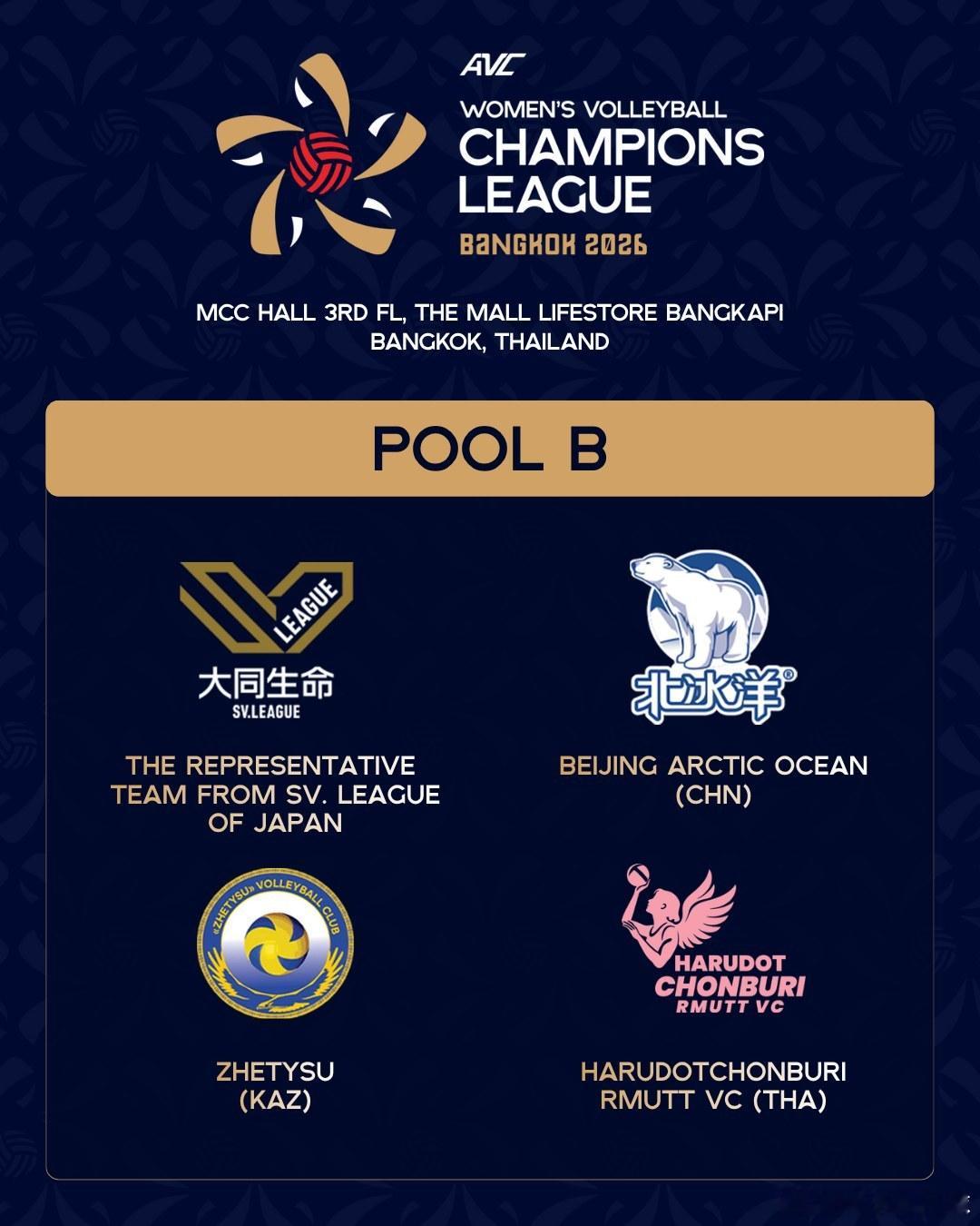 【川崎NEC代表日超参加亚冠】国际排坛动态 亚排联宣布了代表日超联赛参加亚冠的是