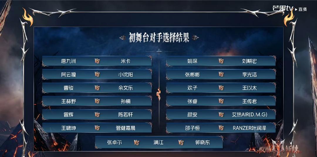 披哥6初舞台歌单及1V1分组对阵情况
唐九洲《Treasure Hunt》VS米