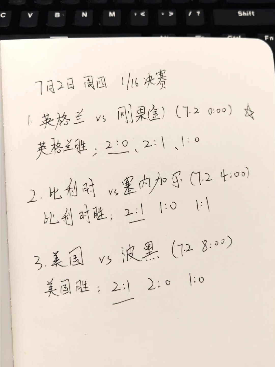 世界杯淘汰赛前四场，我成功命中了3场。[赞R] 其中荷兰那场，我成功猜中了90分