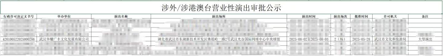 刘宇宁的2025巡演刘宇宁 「刘宇宁的」2025巡回演唱会武汉站审批通过！将于2