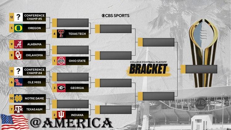 大学橄榄球季后赛对阵表揭晓。谁能晋级？谁将被淘汰？以下是大学橄榄球季后赛参赛名单