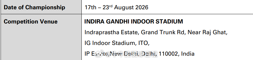 2026年羽毛球世锦赛 世锦赛场馆：印度英迪拉·甘地室内体育馆2026年印度羽毛