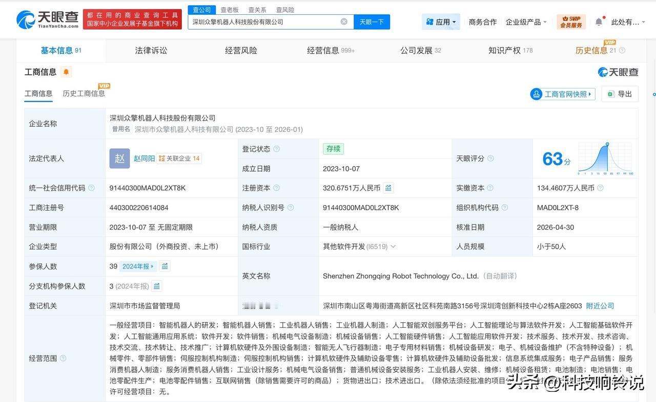 【众擎机器人增资至3206.8万 增幅900%】
天眼查App显示，近日，众擎机