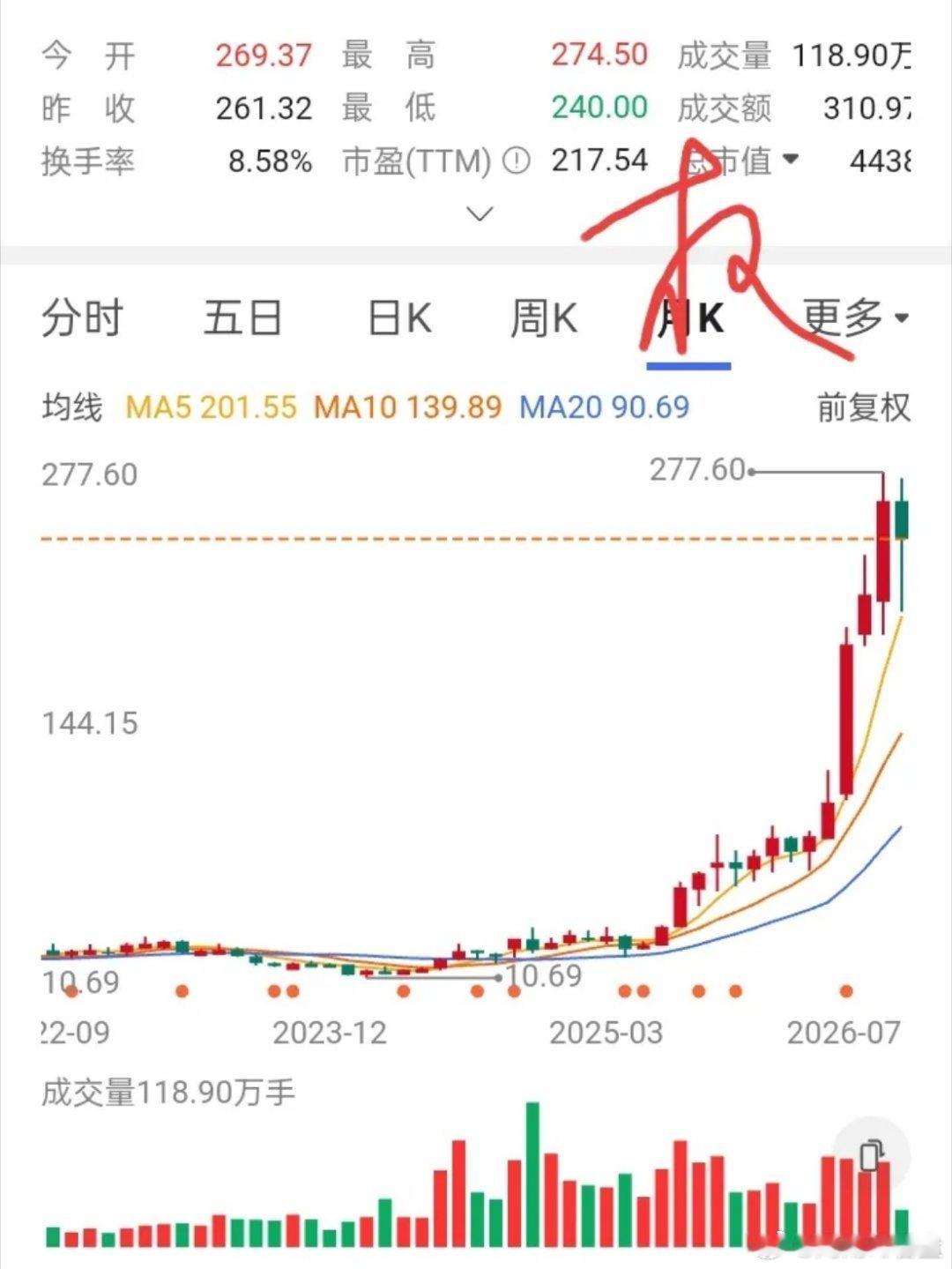 一位江门股友在12.5元买入2000股，刚买完就把交易工具撤除，然后他把证券密码
