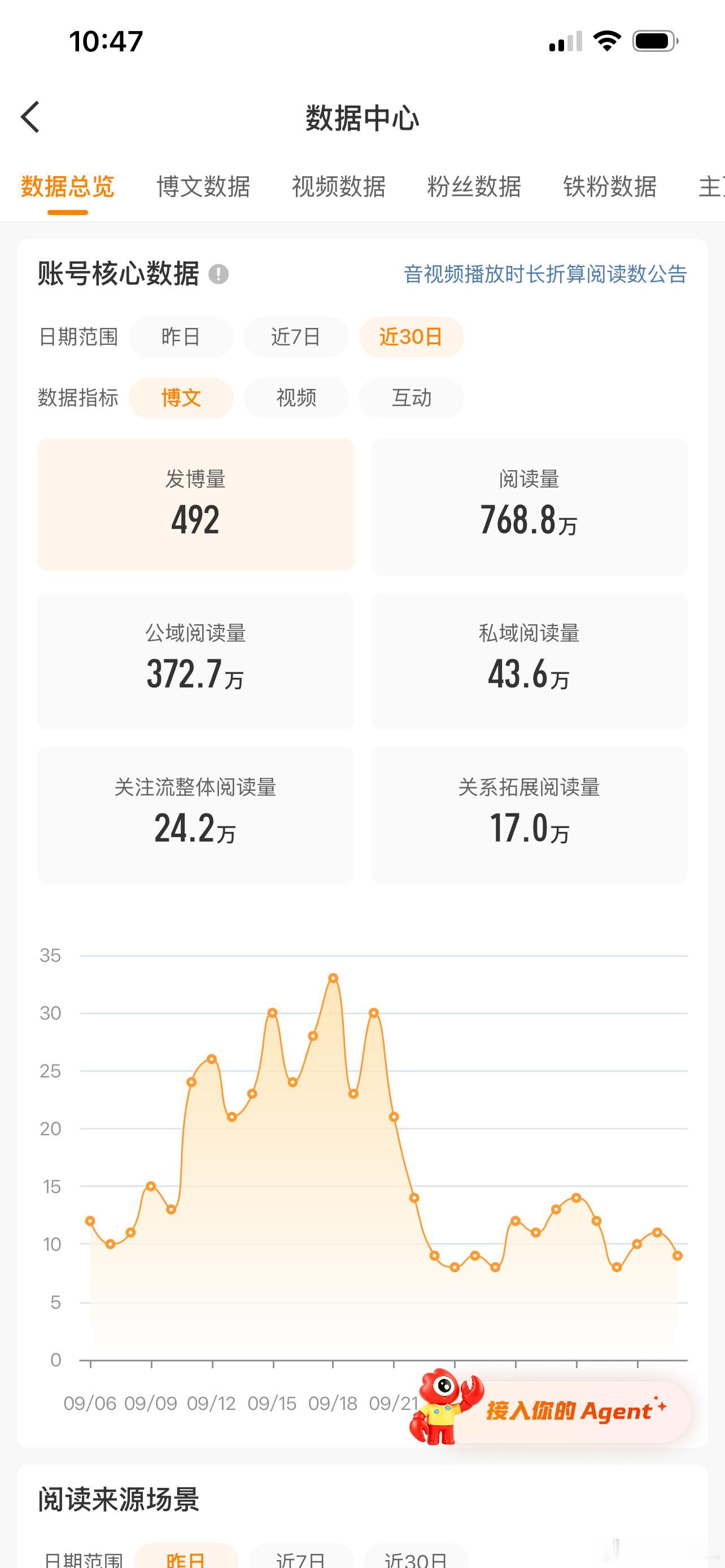 今天周二也有智，大眼最近很勤快赞一个。智5视频5，聊以慰藉。铁粉要保持并向下个小