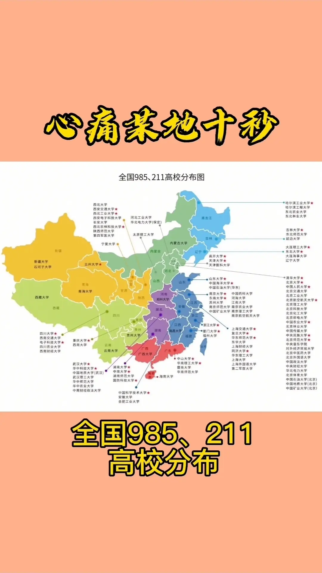 看了全国985、211高校分布图，心痛某地十秒，心痛自己~每年的高考，妥妥的千军万马过独木桥啊