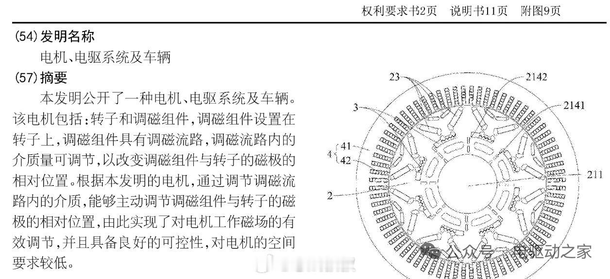 比亚迪还是牛逼的可变磁通量电机专利正式公布这电机核心是 “复合调磁” 原理：转子